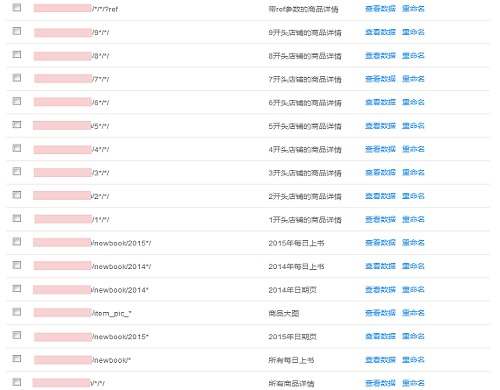 seo数据分析技巧解析