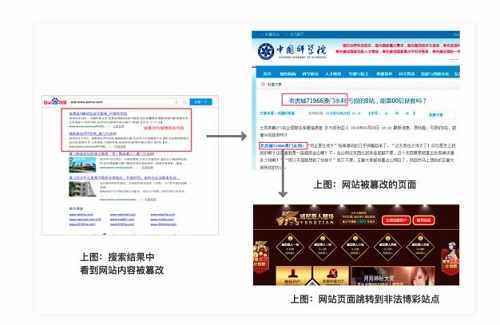 2018俄罗斯世界杯临近的网站防范被黑公告