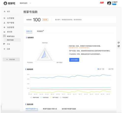 百度熊掌号指数2.0是什么