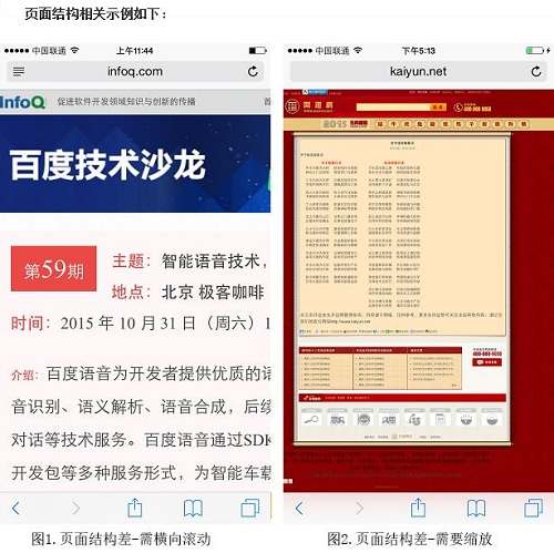 移动端网站页面结构案例01