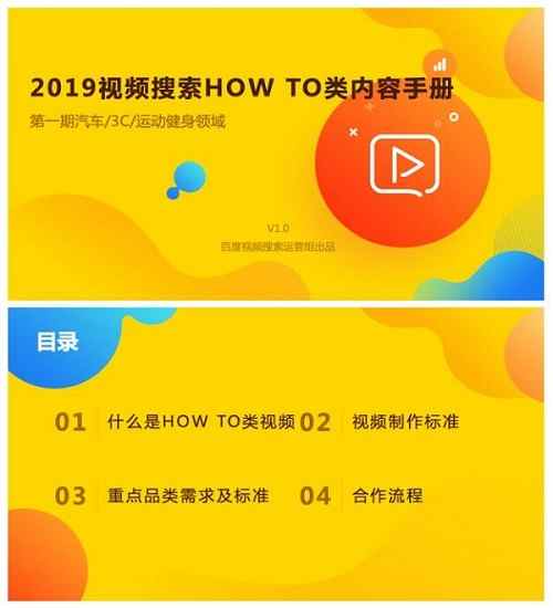 how to类视频生产的指导手册01